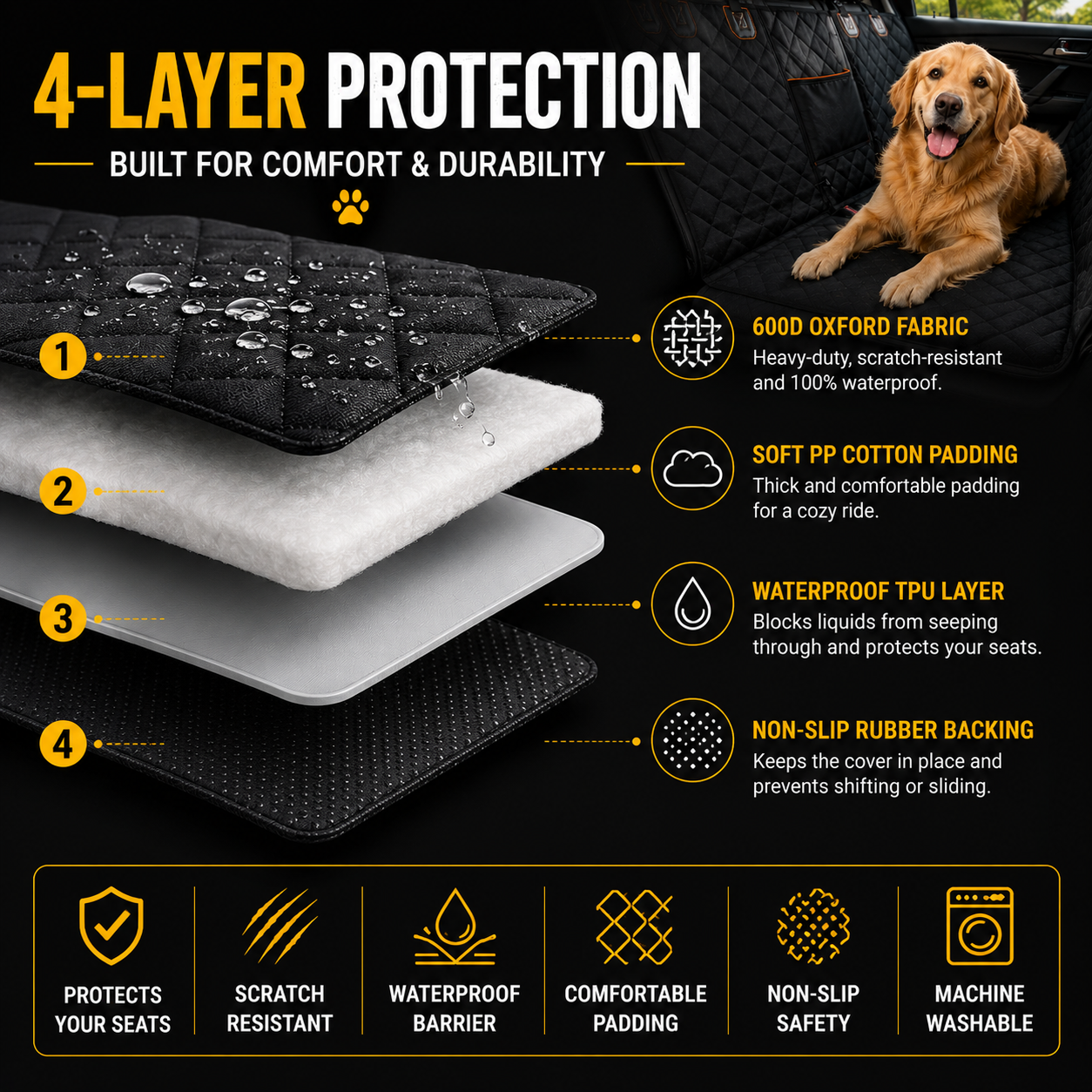 Waterproof Dog Car Seat Cover